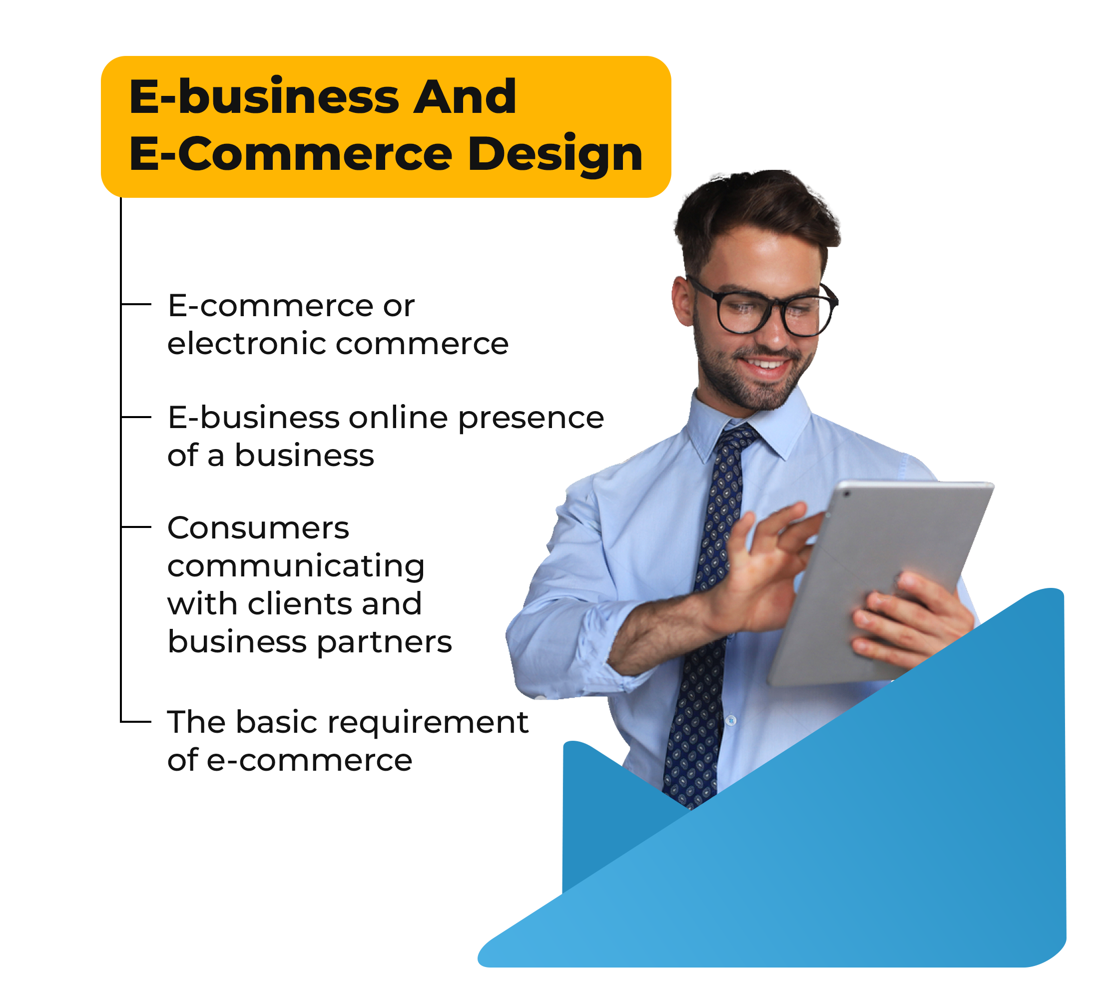 E-business And E-Commerce Design & Development Solutions